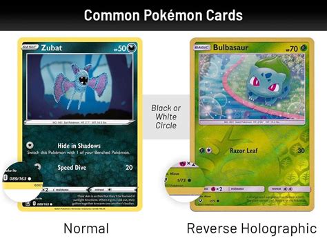 retard pokemon card|How to Tell the Rarity of a Pokémon Card .
